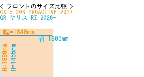 #CX-5 20S PROACTIVE 2017- + GR ヤリス RZ 2020-